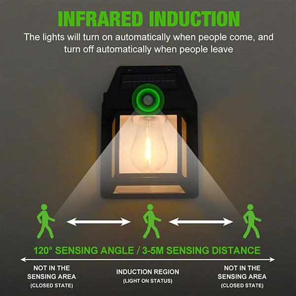 Solar Outdoor Wall Lantern – Motion Sensor, Dusk to Dawn, 3 Modes