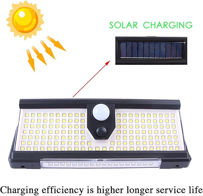 SOLAR Body Sensor Lamp CL-S190 190SMD