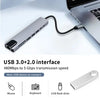 Type C To USB C 4K HDMI Adapter, Ethernet, USB 3.0 – 8-in-1 Dongle