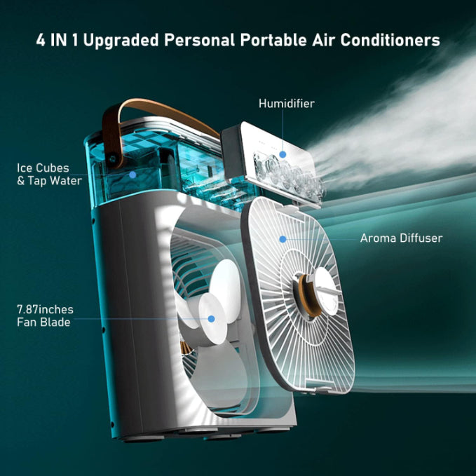 Mini Portable Air Conditioner, 700ml USB Evaporative Cooler with 3 Speeds, 7 LED Lights, 1-3H Timer for Car, Home, Office